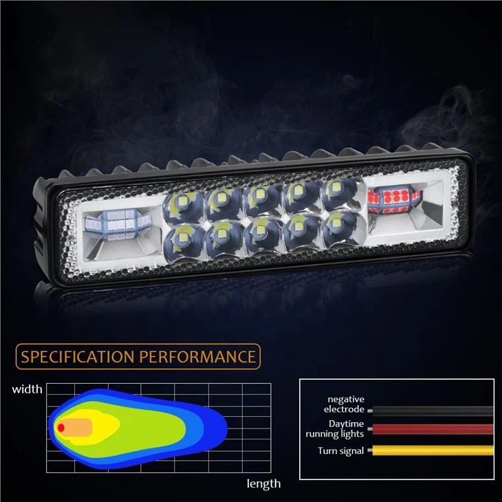 Led Work Light 35mm